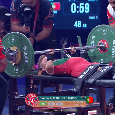 Campeonato do Mundo de ParaPowerlifting